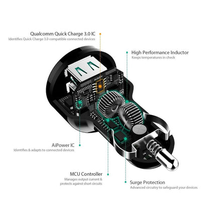 CC - T7 36W Qualcomm Quick Charge 3.0 Dual USB Car Charger - GR Phones