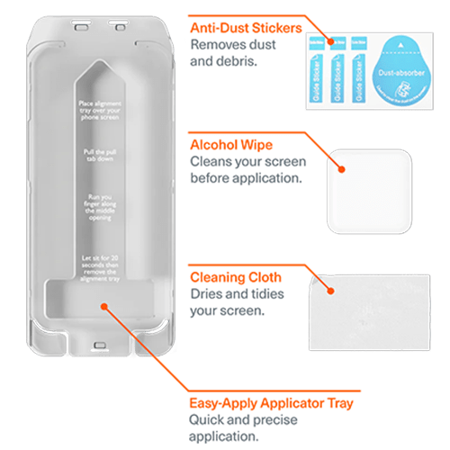 Cygnett: GlareShield Anti - Glare Glass Screen Protector for iPhone 16 Pro Max - GR Phones