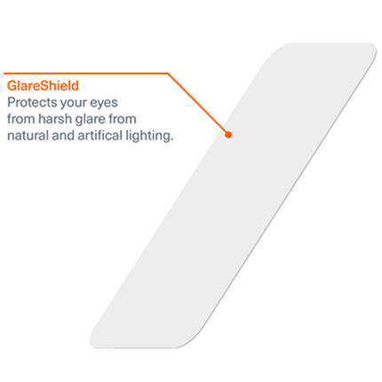 Cygnett: GlareShield Anti - Glare Glass Screen Protector for iPhone 16 Pro Max - GR Phones