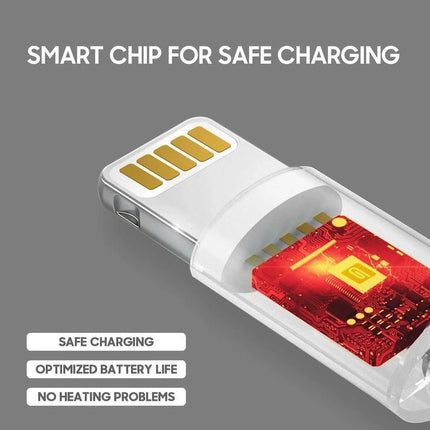 Premium Type C to Lightning Charging Data Cable 1.2m 20W - GR Phones