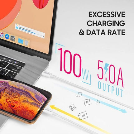 Premium Type C to Type C Charging Data Cable 1.5m 100W - GR Phones