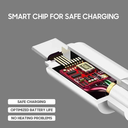 Premium Type C to Type C Charging Data Cable 1.5m 100W - GR Phones